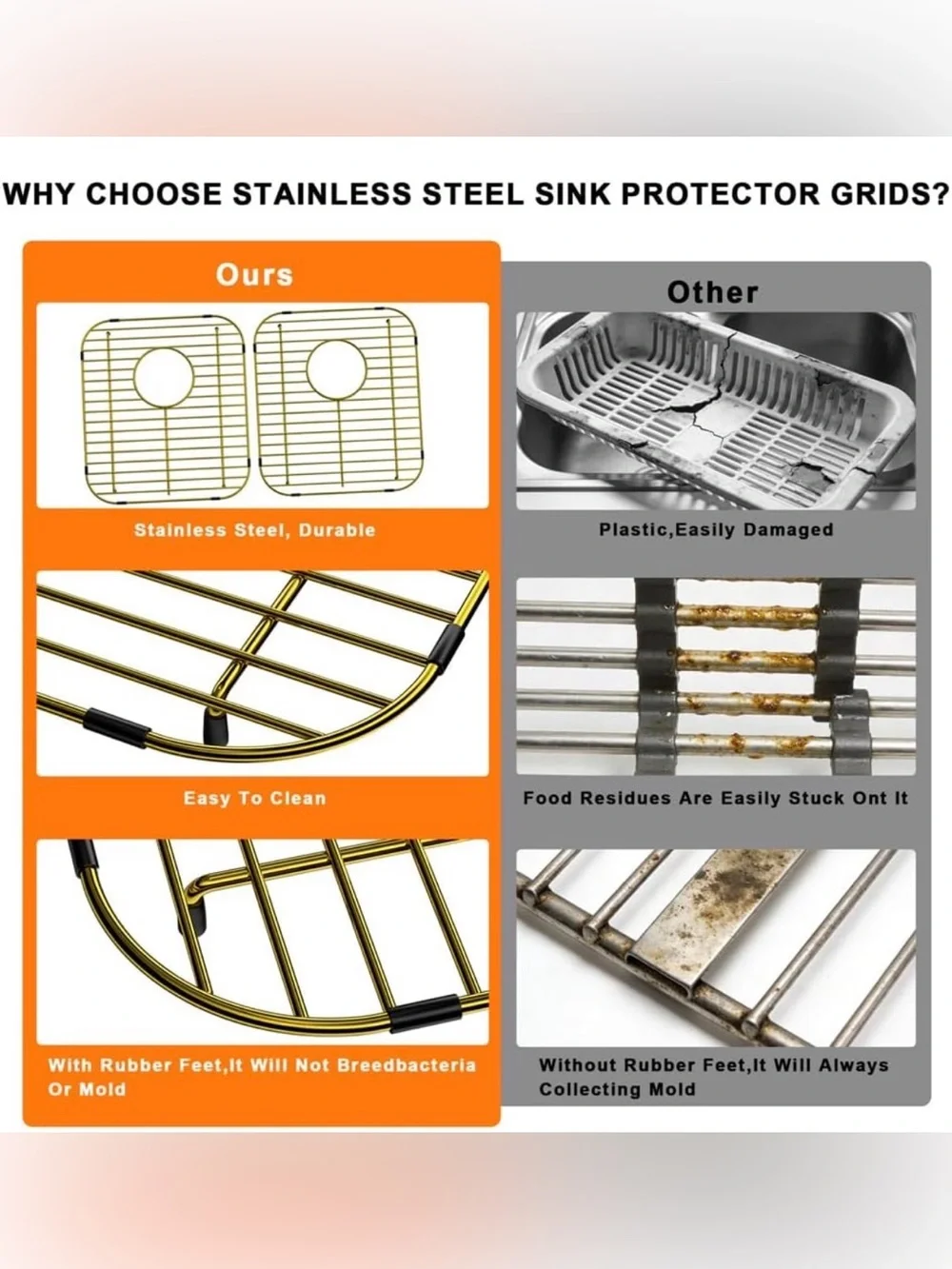 2 Pack Gold Kitchen Sink Bottom Grid Fit Right Angle Kitchen Sink, 15x13